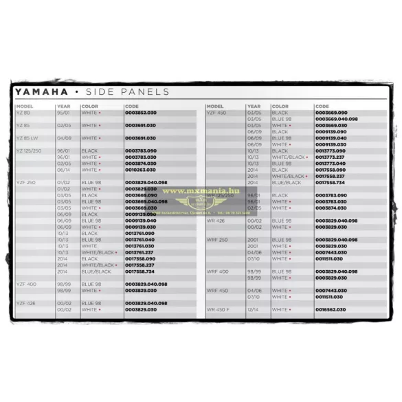 ACERBIS Yamaha oldalidom