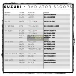 ACERBIS Suzuki hűtőidom
