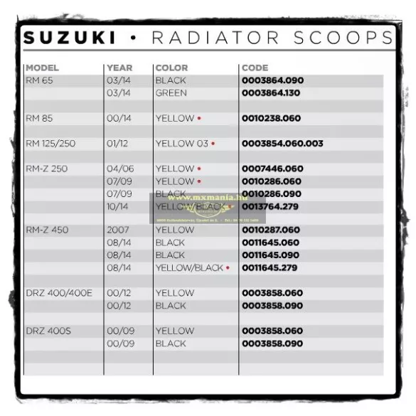 ACERBIS Suzuki hűtőidom