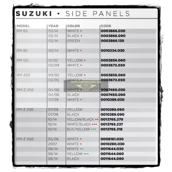 ACERBIS Suzuki oldalidom