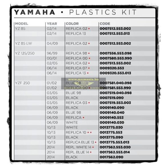 ACERBIS Yamaha Plastics Kit