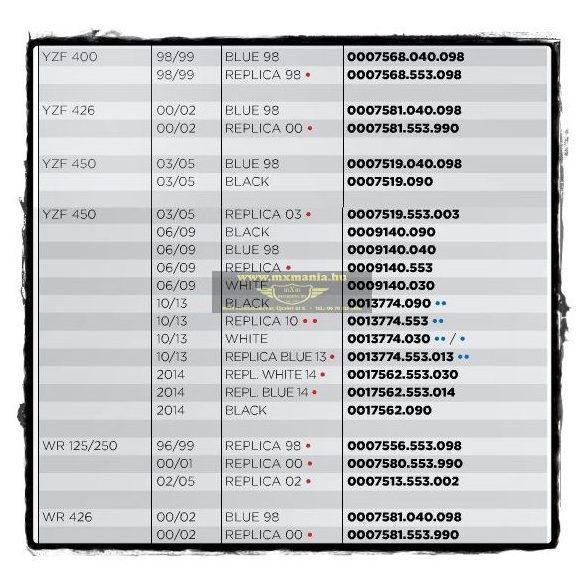 ACERBIS Yamaha Plastics Kit