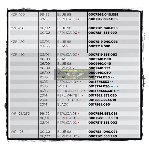ACERBIS Yamaha Plastics Kit