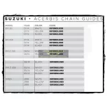 ACERBIS Suzuki láncvezető műanyag