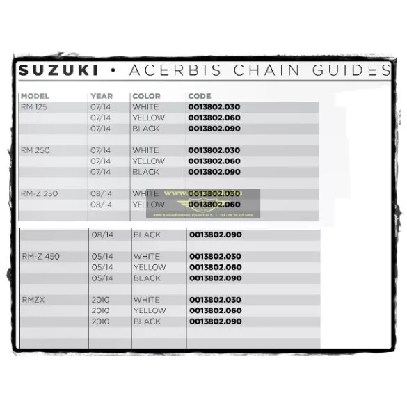 ACERBIS Suzuki láncvezető műanyag