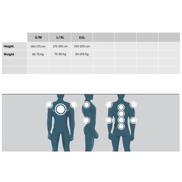 Acerbis Spectrum body pro soft protektoring