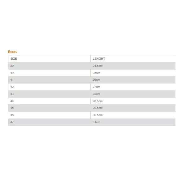 ACERBIS WHOOPS MX CSIZMA  SZÜRKE-ACID 