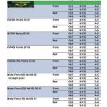 Moose Utility Division 387X felnik Kawasaki Quadokhoz