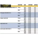 Moose Utility Division 387X felnik Bombardier és Can-Am Quadokhoz