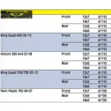 Moose Utility Division 387X felnik SUZUKI Quadokhoz