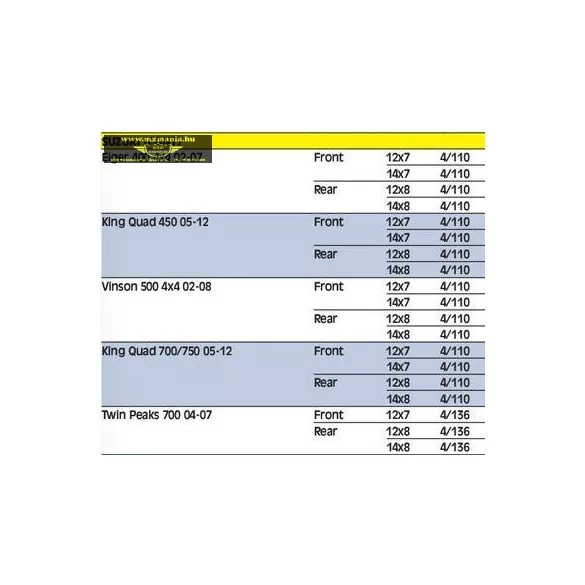 Moose Utility Division 387X felnik SUZUKI Quadokhoz