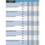 Moose Utility Division 387X felnik Yamaha Quadokhoz