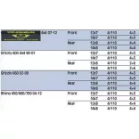 Moose Utility Division 387X felnik Yamaha Quadokhoz