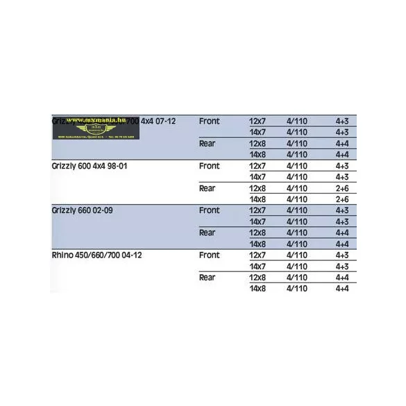 Moose Utility Division 387X felnik Yamaha Quadokhoz