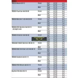 Moose Utility Division 387X felnik Honda Quadokhoz