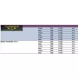 Moose Utility Division 393X felni Polaris quadokhoz