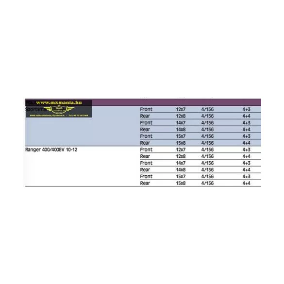 Moose Utility Division 393X felni Polaris quadokhoz