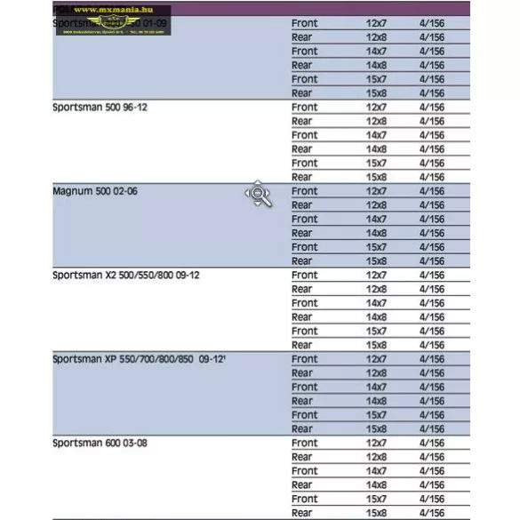 Moose Utility Division 393X felni Polaris quadokhoz