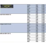 Moose Utility Division 393X felni Polaris quadokhoz