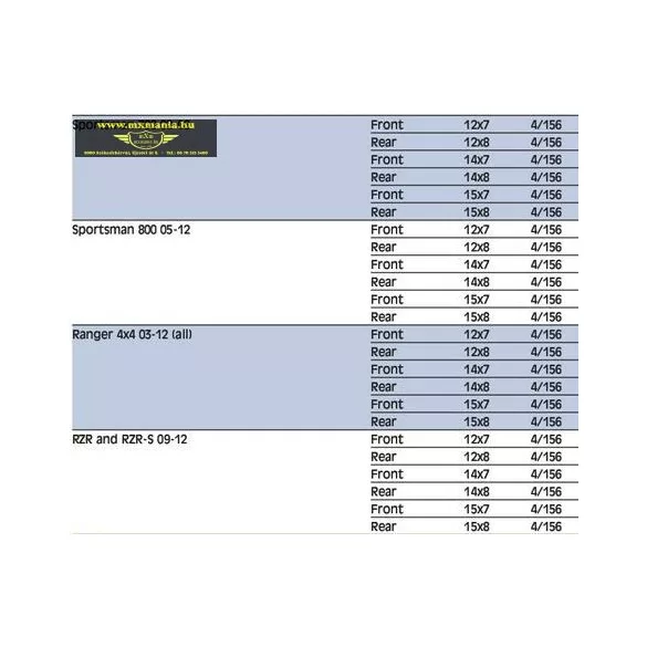 Moose Utility Division 393X felni Polaris quadokhoz