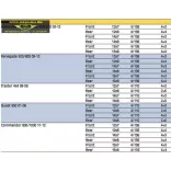 Moose Utility Division 393X felni Bombardier és Can-Am quadokhoz