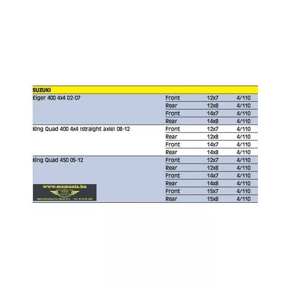 Moose Utility Division 393X felni Suzuki quadokhoz