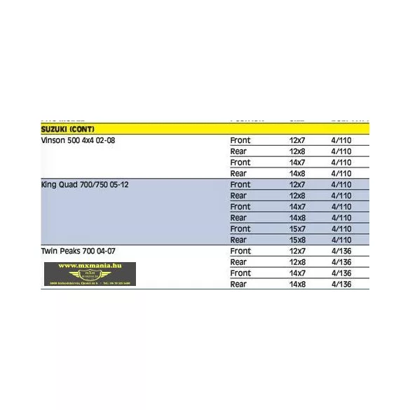 Moose Utility Division 393X felni Suzuki quadokhoz