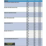 Moose Utility Division 393X felni Yamaha quadokhoz