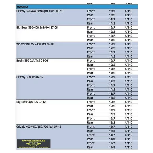 Moose Utility Division 393X felni Yamaha quadokhoz