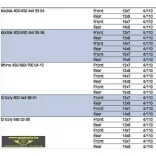 Moose Utility Division 393X felni Yamaha quadokhoz