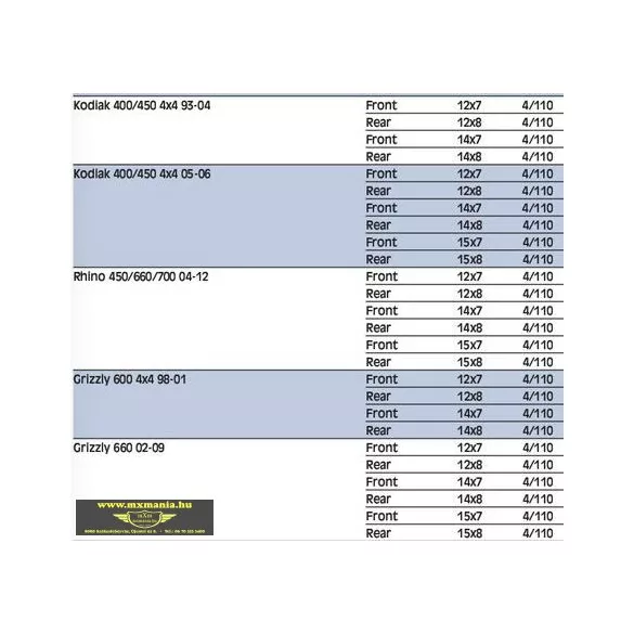 Moose Utility Division 393X felni Yamaha quadokhoz