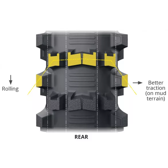 Michelin Starcross6 100/90-19 54M NHS MUD gumiabroncs