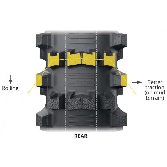 Michelin Starcross6 100/90-19 54M medium soft gumiabroncs