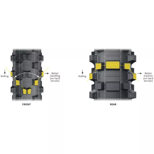 Michelin Starcross6 100/90 - 19 57M medium hard gumiabroncs