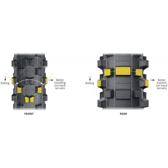 Michelin Starcross6 120/90-18 65M medium hard gumiabroncs