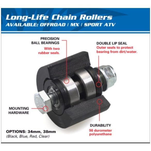 ALL BALLS LÁNCVEZETŐ GÖRGŐ