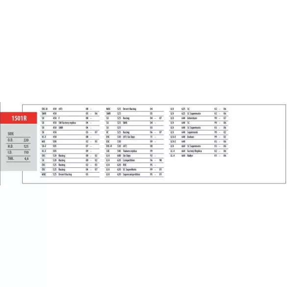 Husaberg és KTM 1501R hátsó féktárcsa