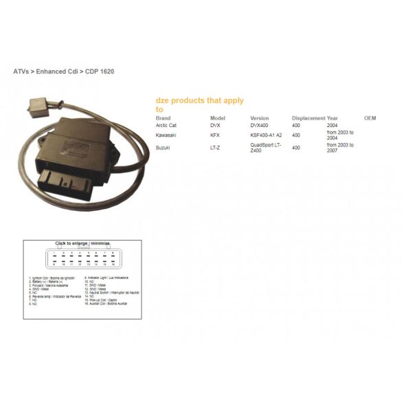 DZE GYÚJTÁSI MODUL CDI SUZUKI LTZ 400 