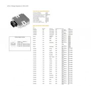   DZE feszültségszabályozó SUZUKI LTZ 400 '09, LTR 450 '06 -'09, RMX 450 '10 -'11