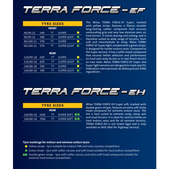 Mitas FIM-enduro gumi (SÁRGA) 90/90-21 Terra Force-EF Super TT 54R C