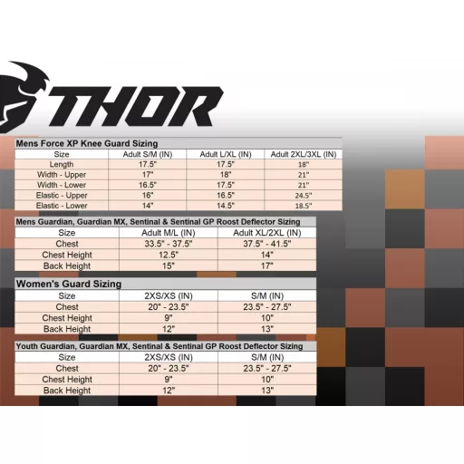 Thor mérettábla