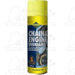PUTOLINE Chain & Engine Degreaser.500ML