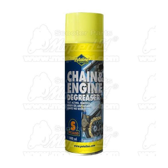 PUTOLINE Chain & Engine Degreaser.500ML