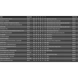 RENTHAL KORMÁNY 1,1/8 COLL (28,6MM) MX FATBAR FEKETE REED/WINDHAM FEKETE SZÍN SZIVACCAL