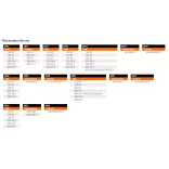 KTM OEM Xtrig PHDS KTM teljes kormányrögzítő, 28,6mm 