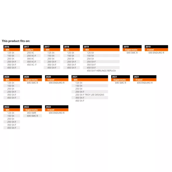KTM OEM Xtrig PHDS KTM teljes kormányrögzítő, 28,6mm 