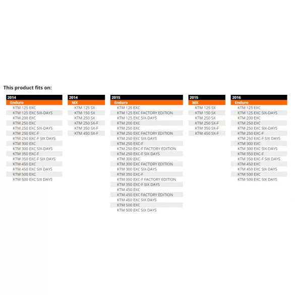 Ktm kézvédő készlet - fehér - 2014-2026