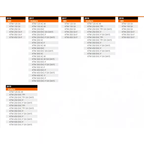 Ktm kézvédő készlet - fehér - 2014-2026