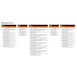 Ktm kézvédő készlet - narancs - 2014-2024