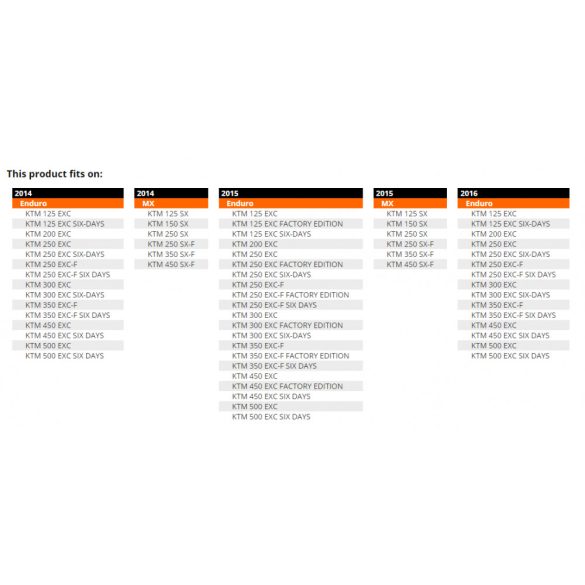 Ktm kézvédő készlet - narancs - 2014-2024